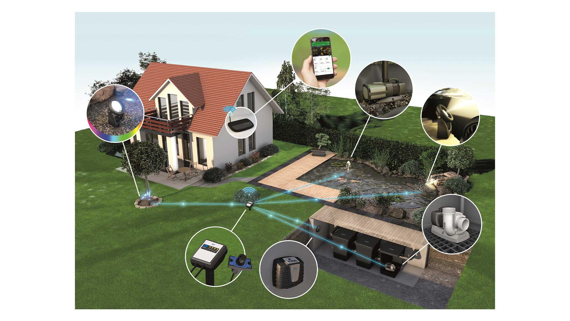 OASE109927-EasyGardenControl-EGC InScenio EGC Garden Controller - Garden controller for remote control of up to ten Oase EGC capable devices using your mobile, tablet or PC.
